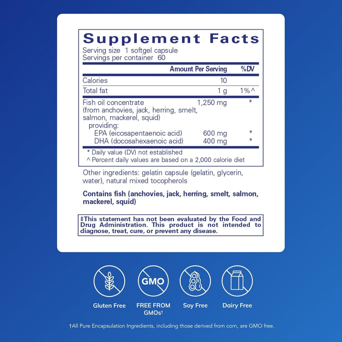 Viên Uống Dầu cá Omega-3 Pure Encapsulations O.N.E. Omega – Hộp 60 Viên