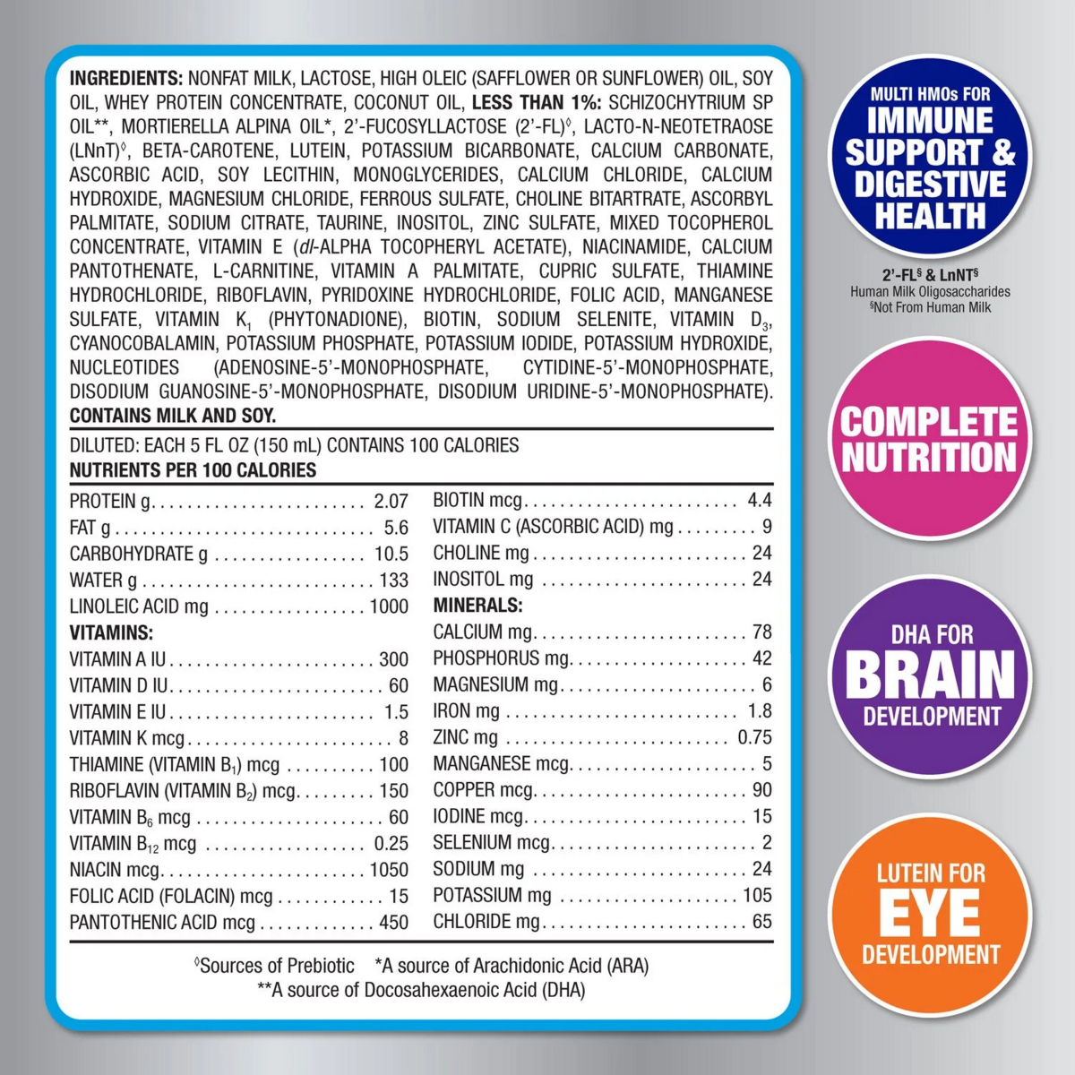 Member's Mark, Advantage Premium, Infant Formula - 48 oz.