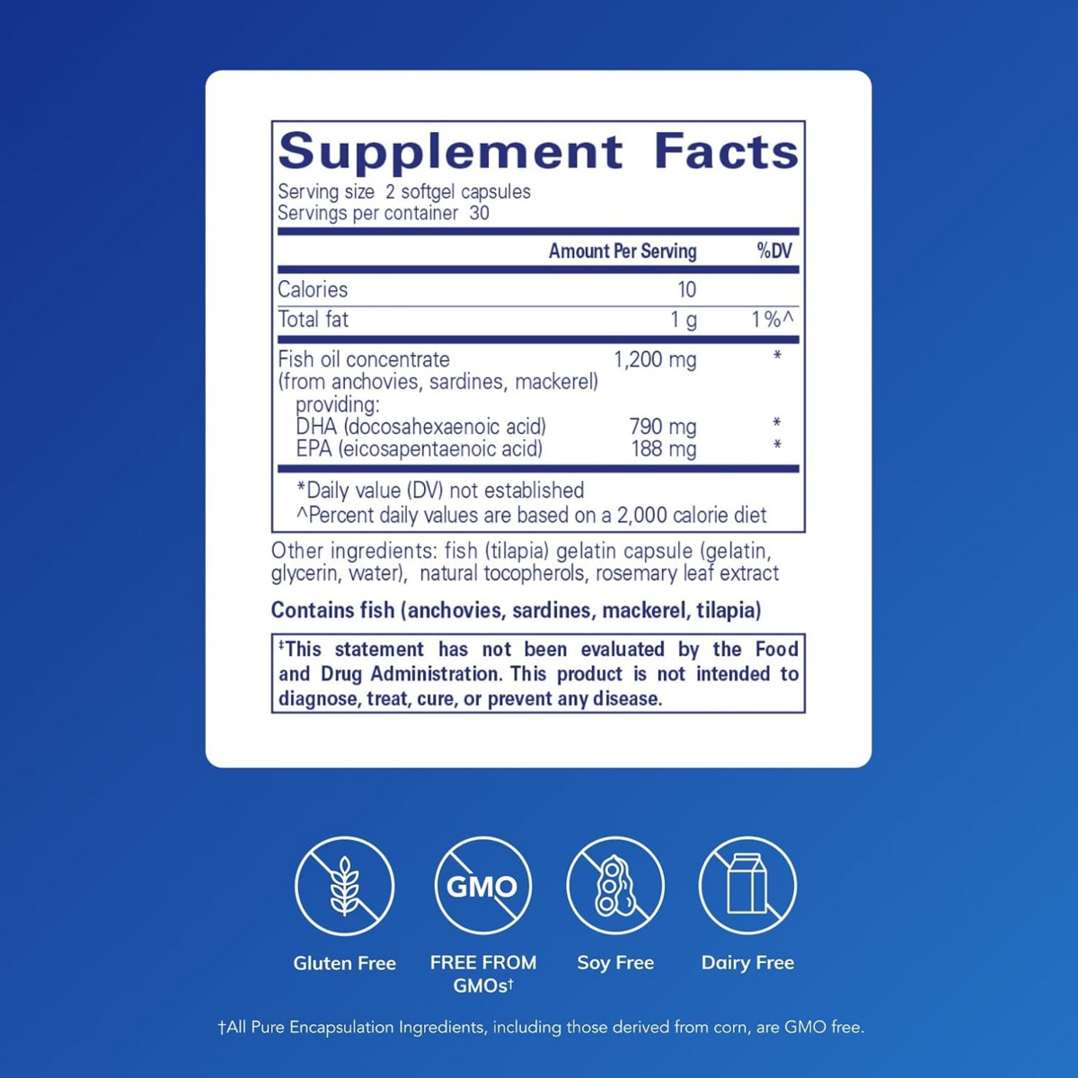 Viên Uống Dầu cá DHA Pure Encapsulations DHA Ultimate – Viên 60 Viên