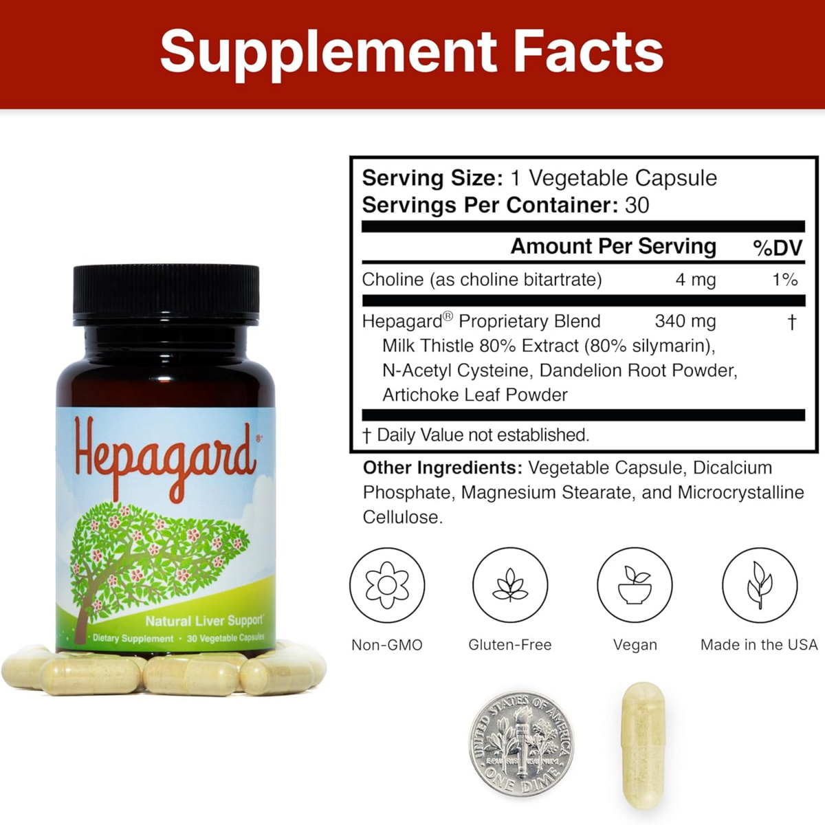 Viên Uống Hỗ Trợ Sức Khỏe Gan Hepagard Natural Liver Support – Hộp 30 Viên