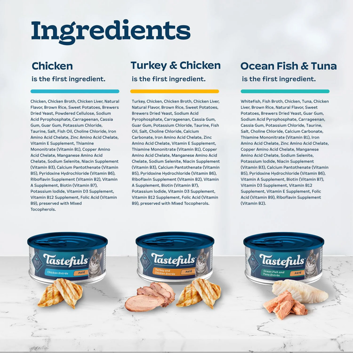 Blue Buffalo Tastefuls Variety Pack, Pate Wet Cat Food, 32 ct., 5,5 oz.