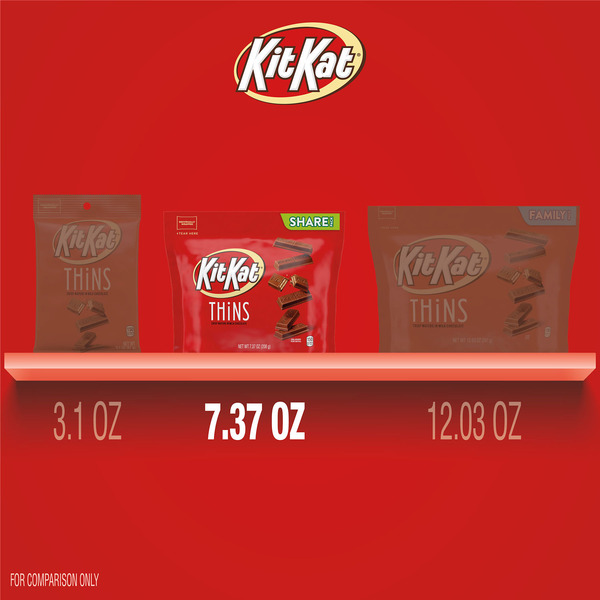 Kẹo Socola Thanh Nhỏ Kit Kat Crisp Wafers Milk Chocolate Thins – Gói 7.37 Oz