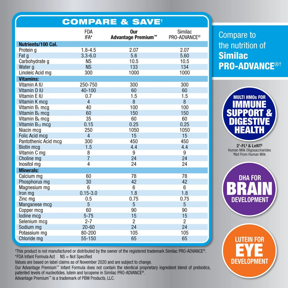 Member's Mark, Advantage Premium, Infant Formula - 48 oz.