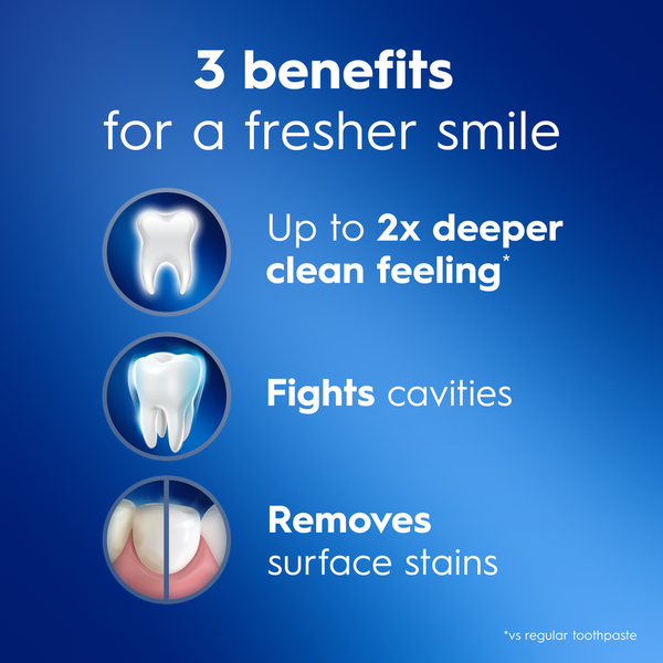 Kem Đánh Trăng Crest Deep Clean Complete Whitening Toothpaste Effervescent Mint – Set 2 Tuýp x 10.8 Oz