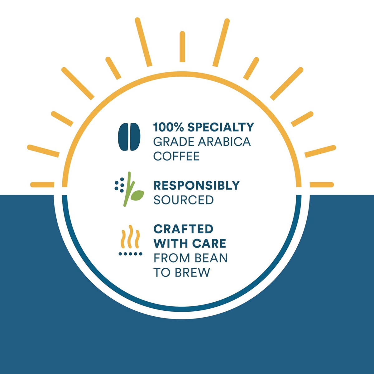 Cà Phê Rang Xay Cameron's Coffee Roasted Ground Coffee Vanilla Hazelnut – Túi 907G