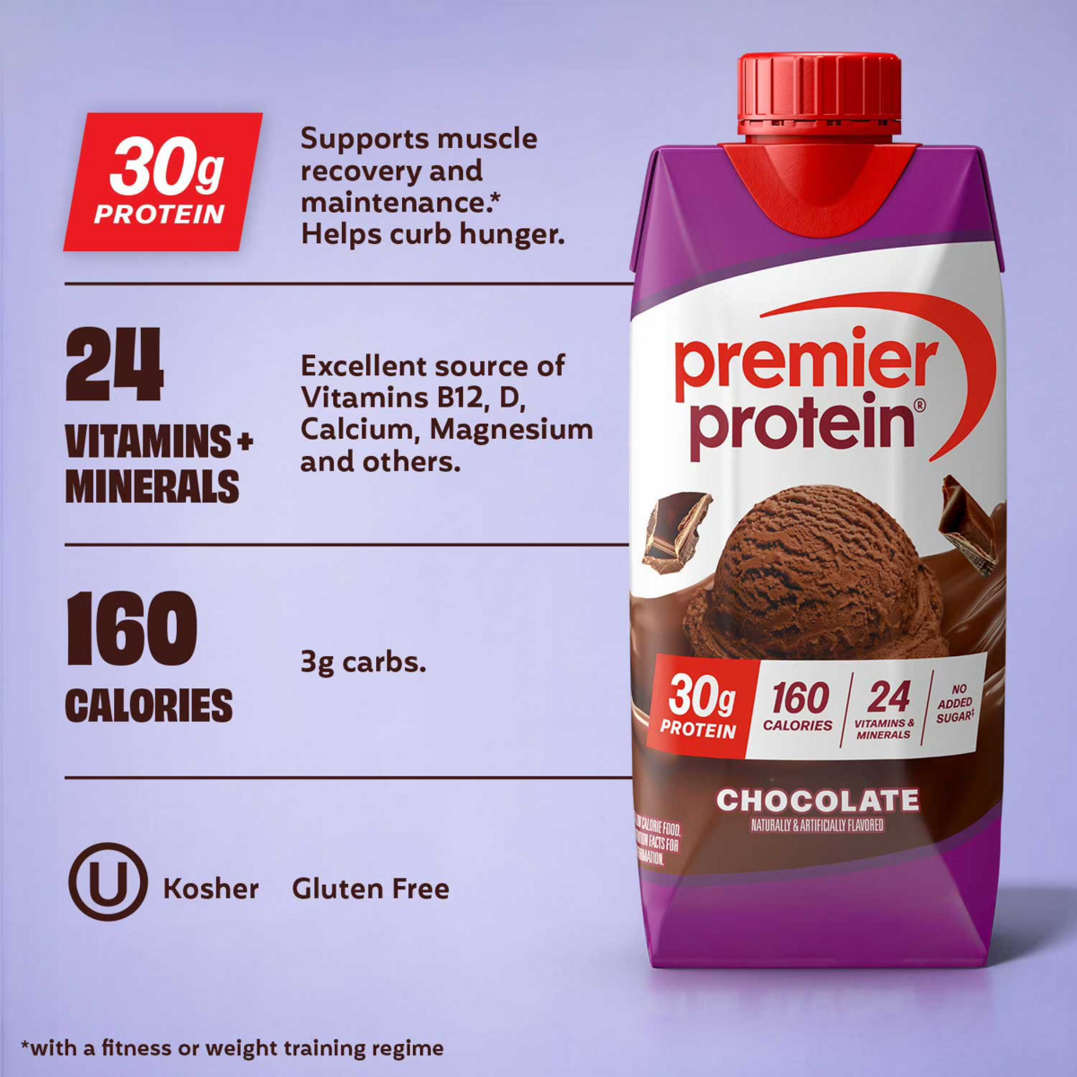 Sữa Protein Vị Socola Premier Protein High Protein Shake Chocolate – Thùng 15 Chai x 325ml