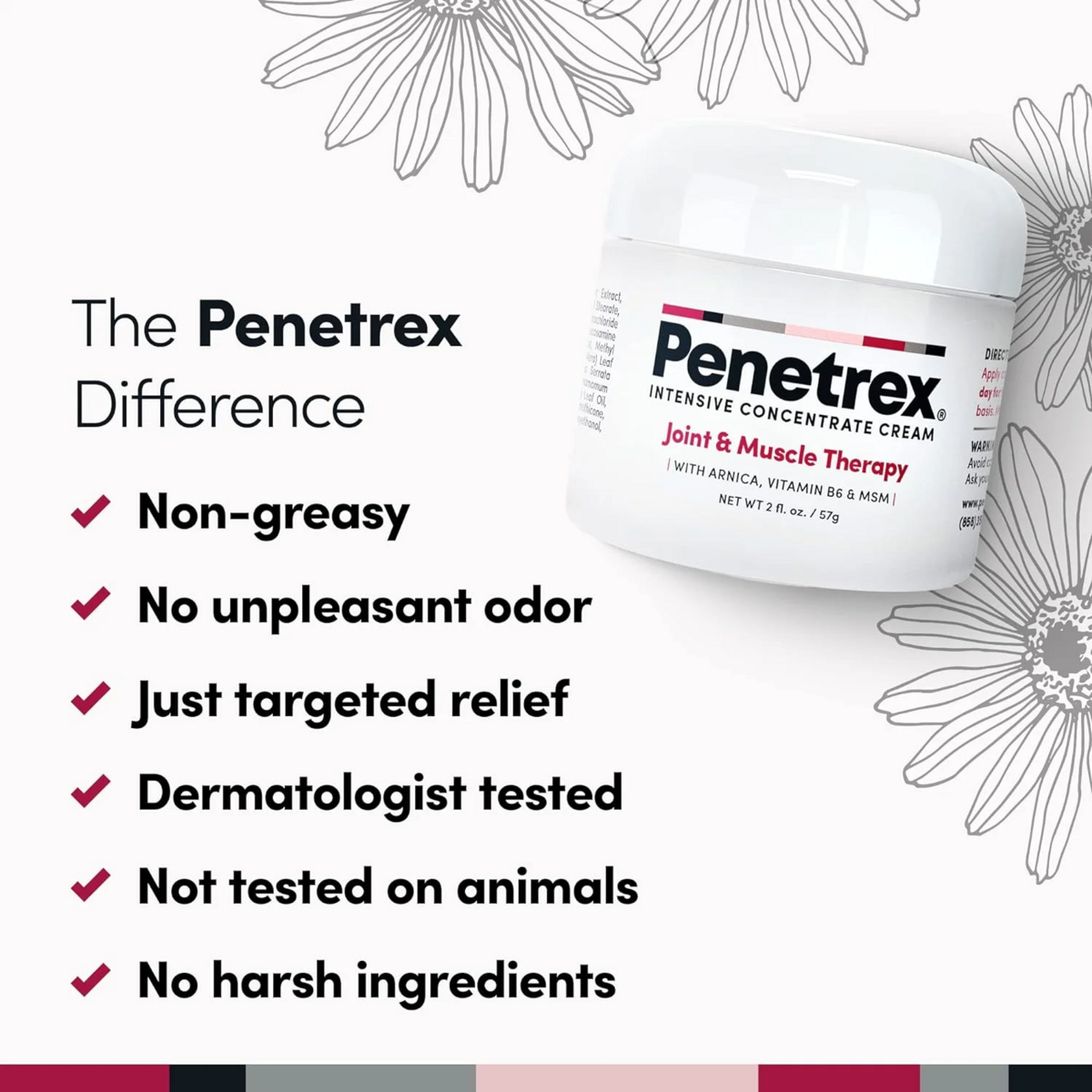 Kem Bôi Giảm Đau Ngoài Da Penetrex Inflammation Formulation Pain Relief Cream – Hũ 2 Oz 