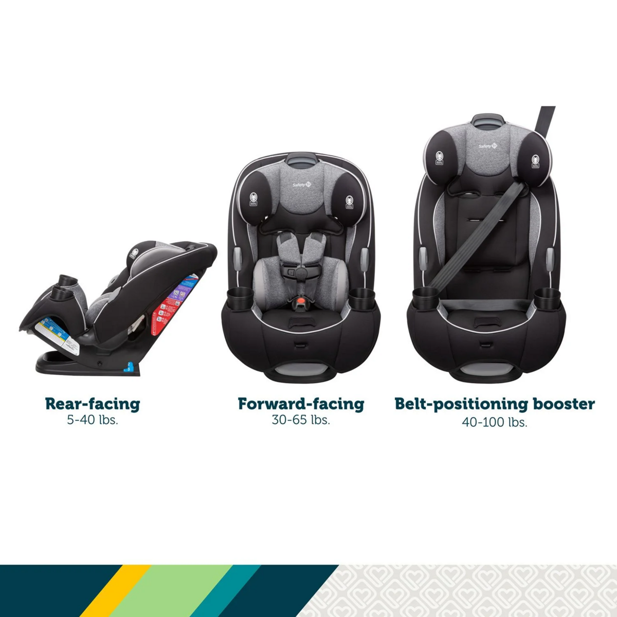 Ghế Ngồi Ô Tô Đa Năng Safety 1st EverFit All-in-One Car Seat