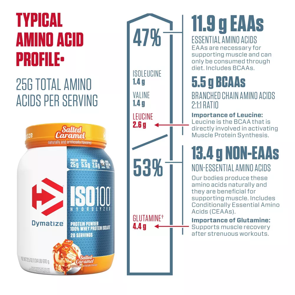 Bột Protein Dymatize ISO100 Hydrolyzed Salted Caramel Hương Caramel – Hộp 1.34LB