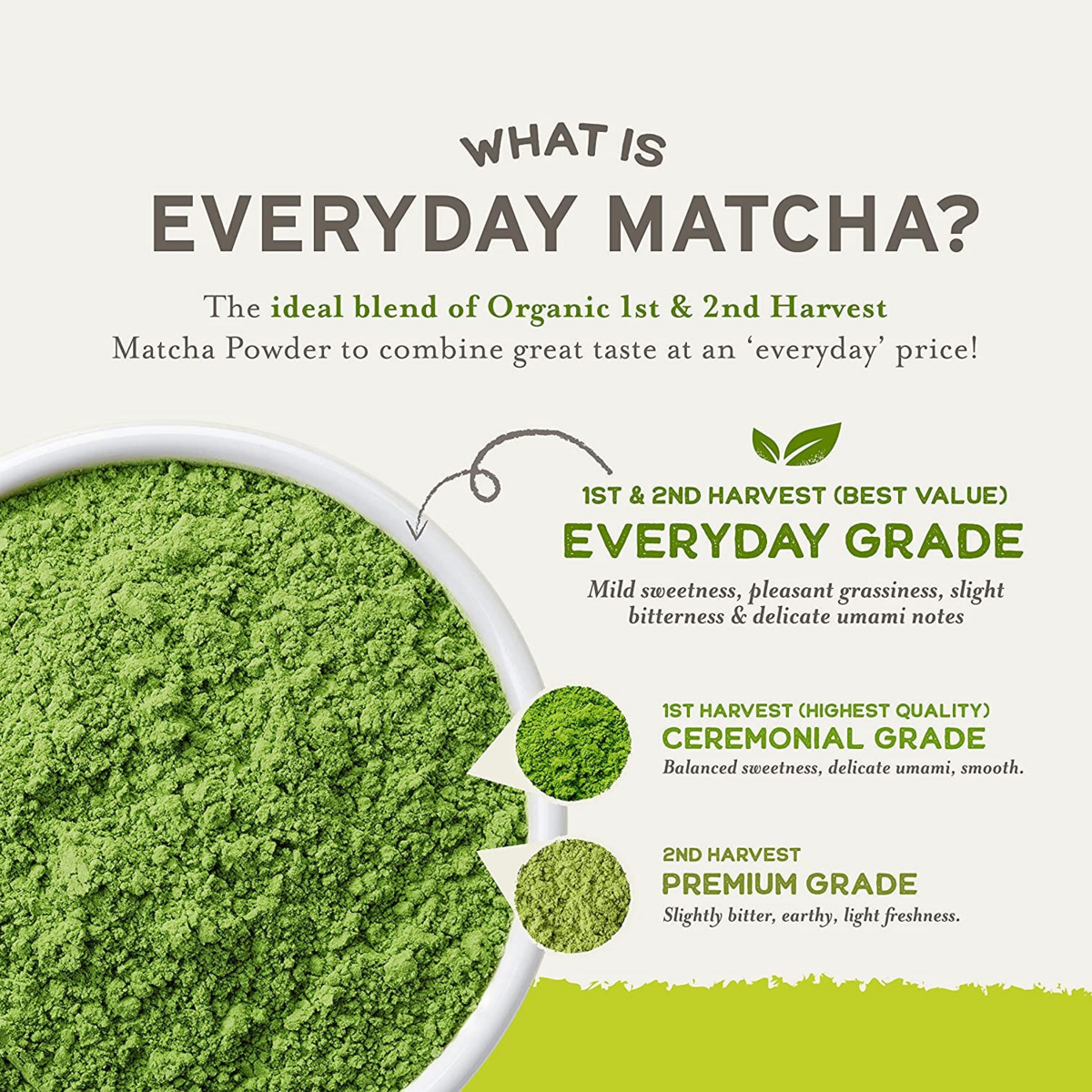 Bột Trà Xanh Nhật Bản Hữu Cơ Sencha Naturals Organic Everyday Matcha – Túi 12 Oz