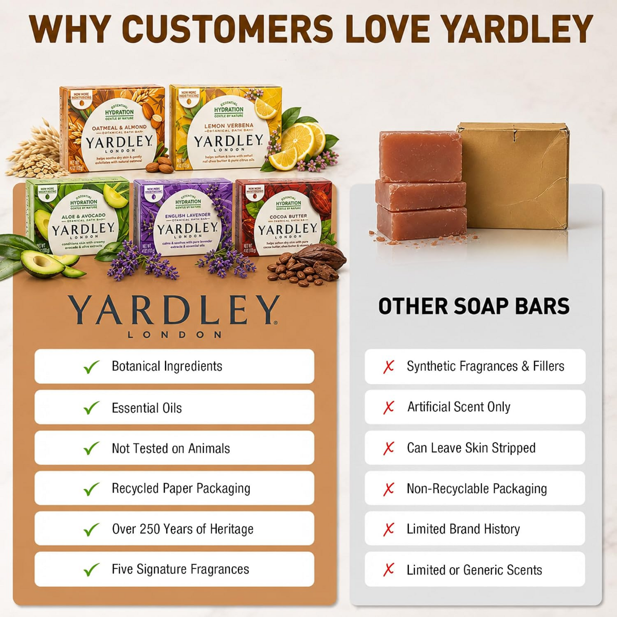 Xà Phòng Tắm Yardley London Scented Bar Soap Variety Pack – Hộp 10 Bánh x 120g