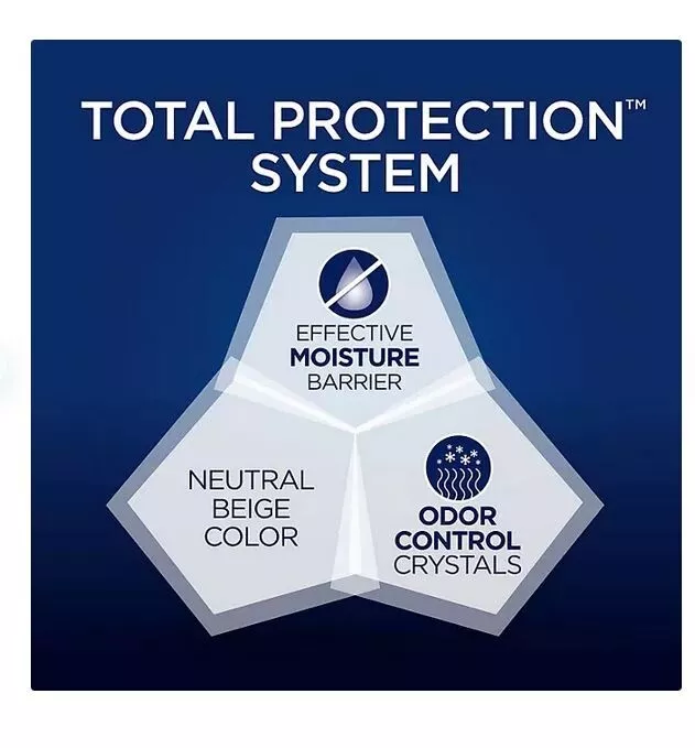 Tấm Lót Chống Thấm Member's Mark Total Protection Underpads Large - Hộp 120 Miếng
