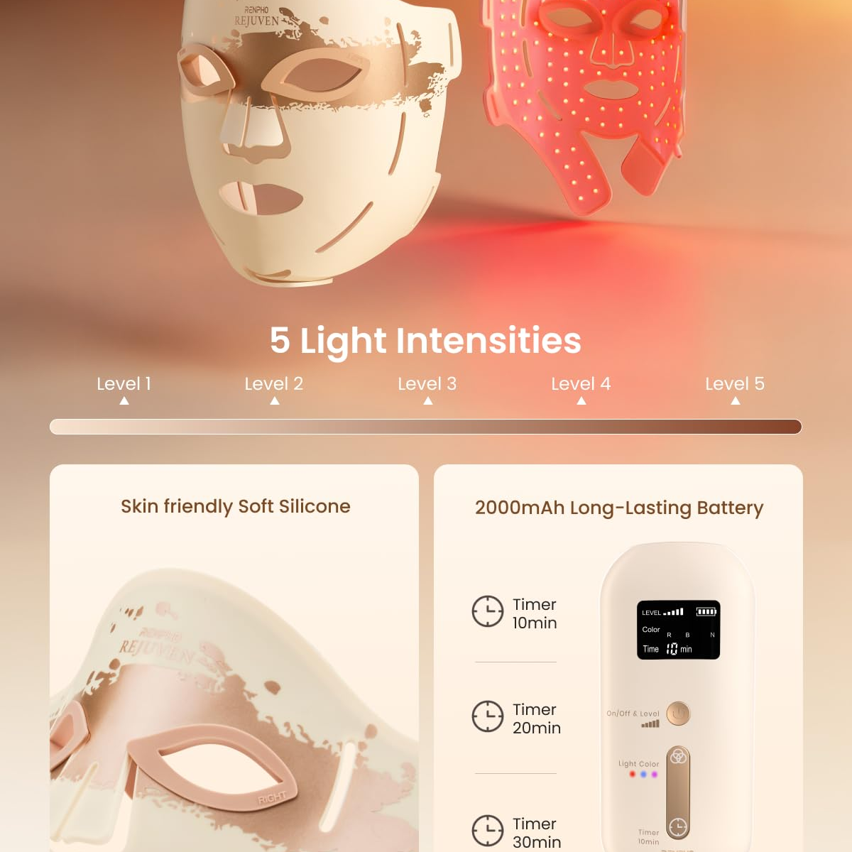 RENPHO 4D Red Light Therapy Mask for Face – Mặt Nạ Ánh Sáng Đỏ LED 324 Bóng