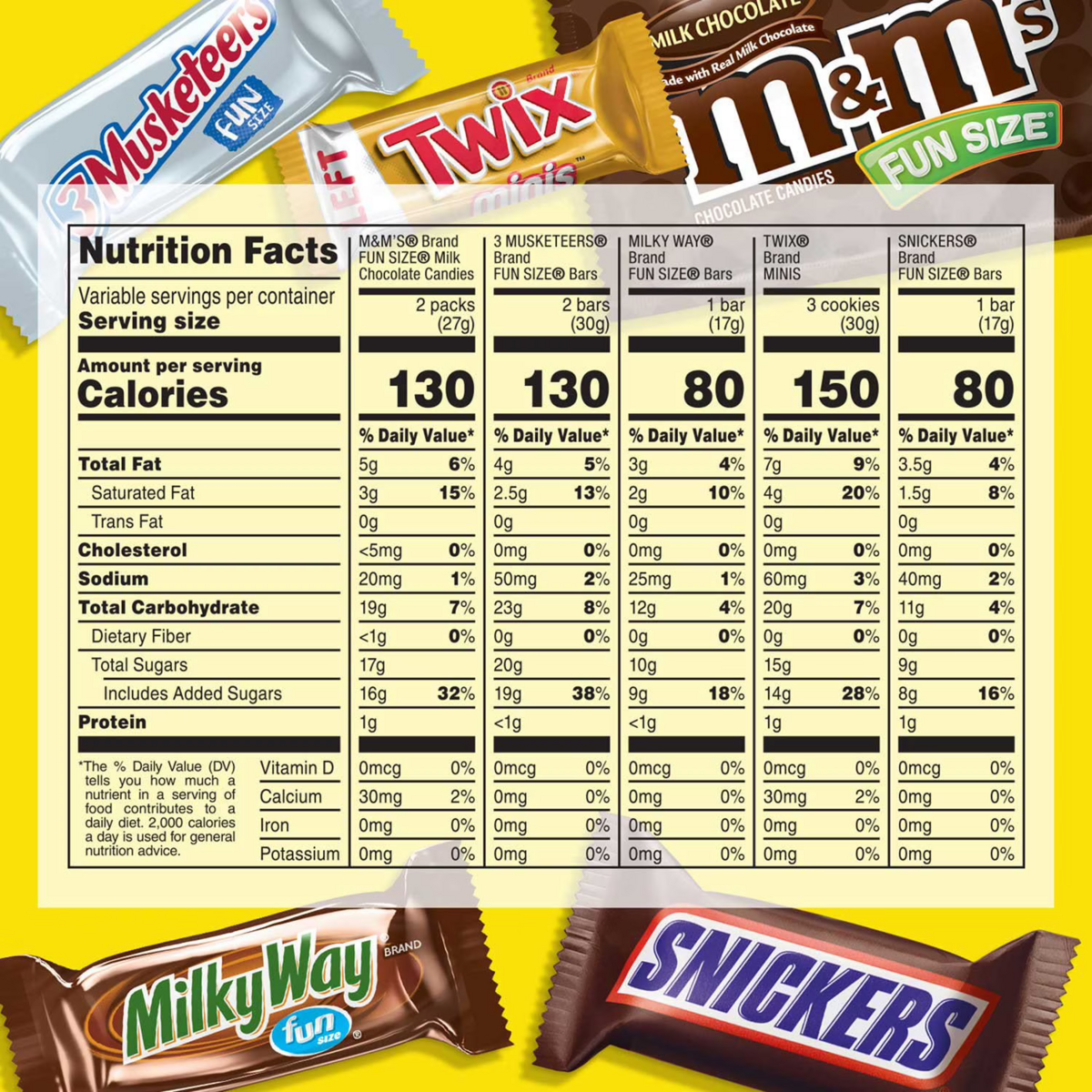 Kẹo Socola Tổng Hợp Mars Milk Chocolate Variety Pack – Túi 145 viên