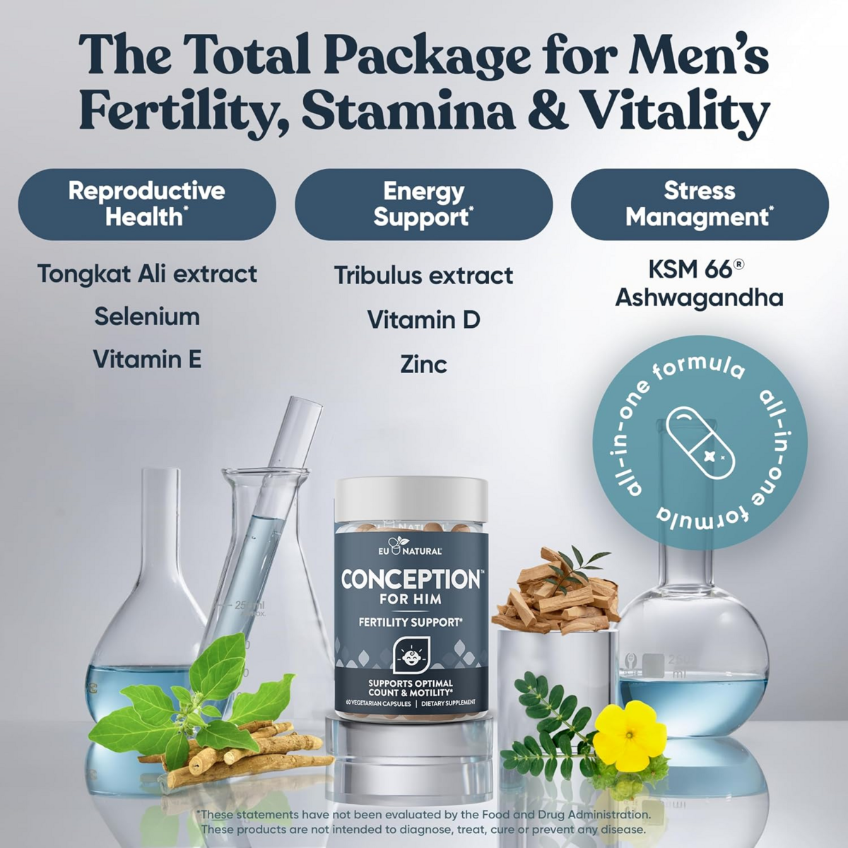 Viên Uống Hỗ Trợ Sức Khỏe Sinh Sản Nam Giới Eu Natural Conception for Him – Hộp 60 viên 